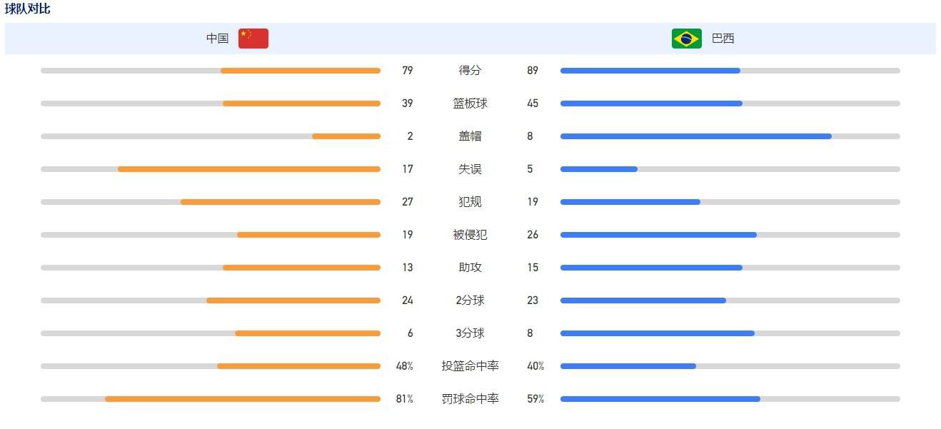 这次续约意味着皇马将放弃明年夏天任命哈维-阿隆索为主教练的可能性。